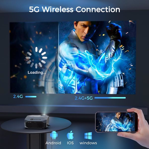 Projector With 5G WiFi And Bluetooth