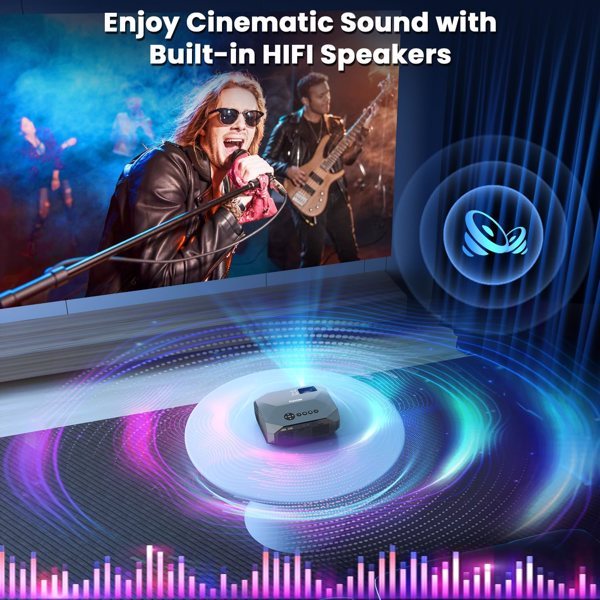 Projector With 5G WiFi And Bluetooth