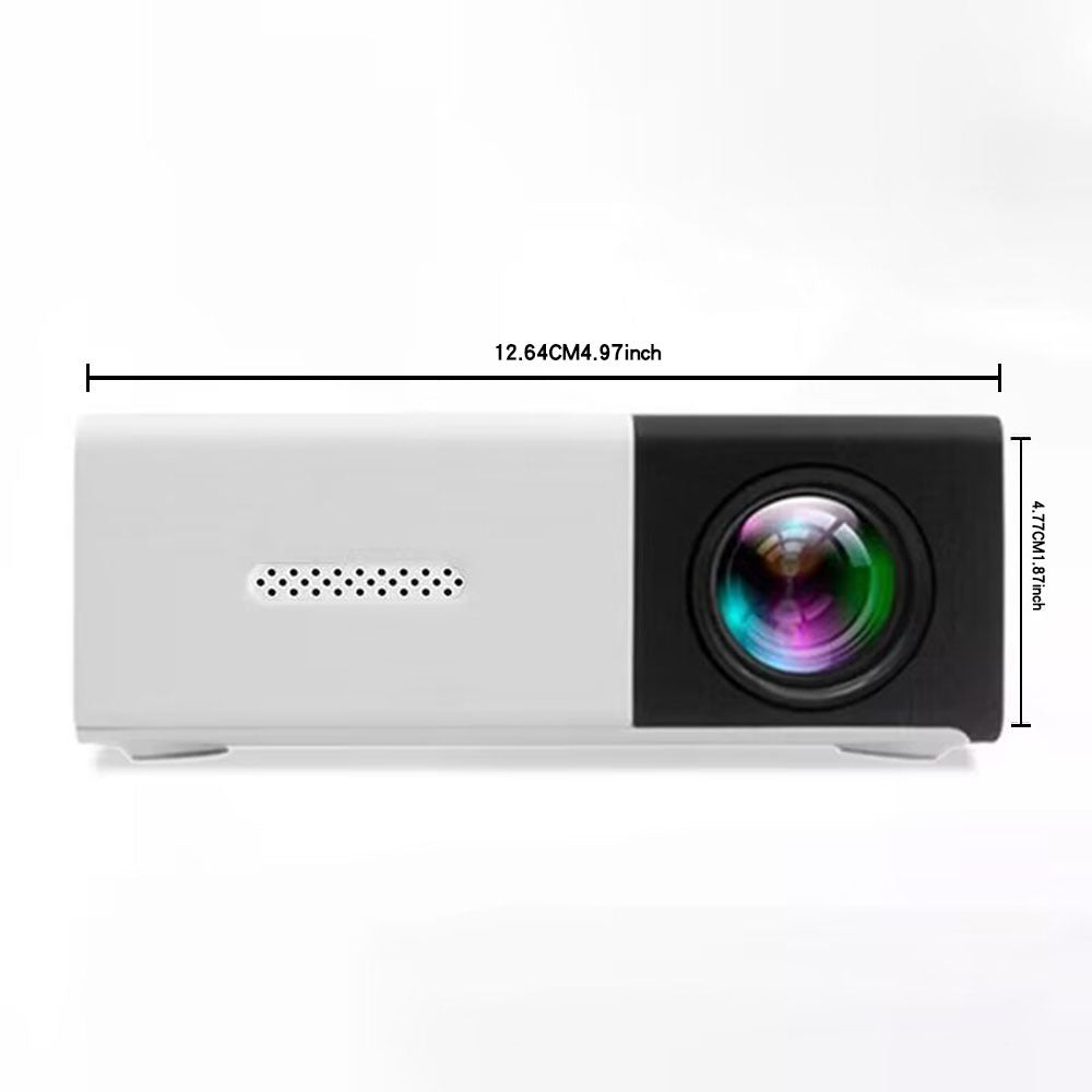 Home Recommend Projector