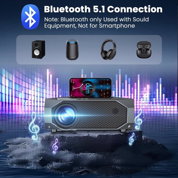Projector With 5G WiFi And Bluetooth