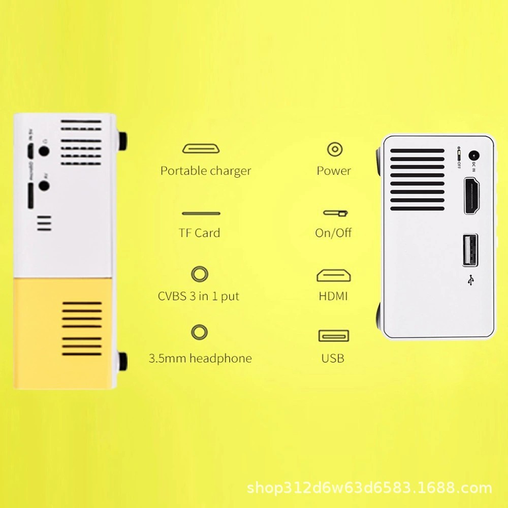 Home Recommend Projector