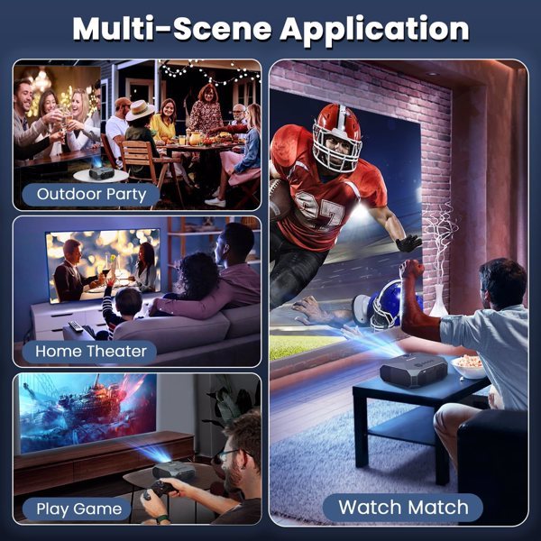 Projector With 5G WiFi And Bluetooth