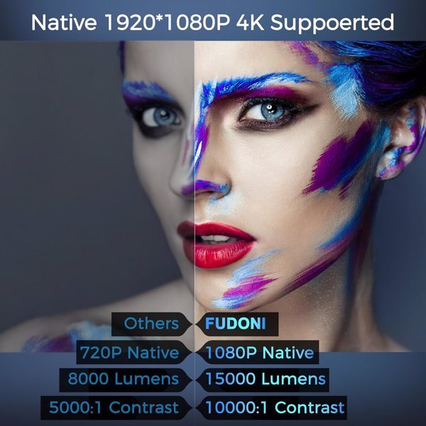Projector With 5G WiFi And Bluetooth