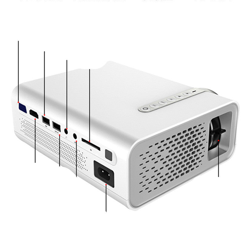 Projector LED Wireless Same Screen